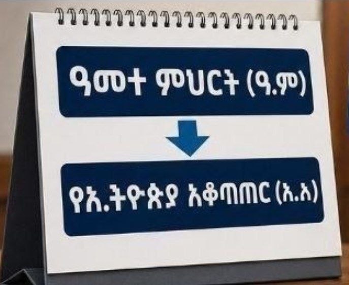 ዓመተ ምህርት (ዓ.ም) የሚለው የዘመን አቆጣጠር የኢትዮጵያ አቆጣጠር (ኢ.አ) እንዲባል ስምምነት መደረሱ ተገለጸ